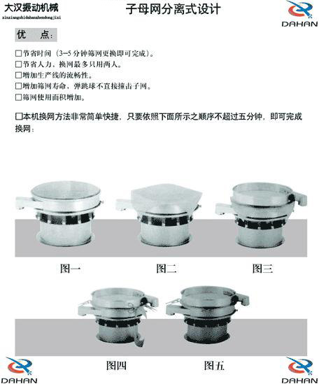 振動篩換網示意圖